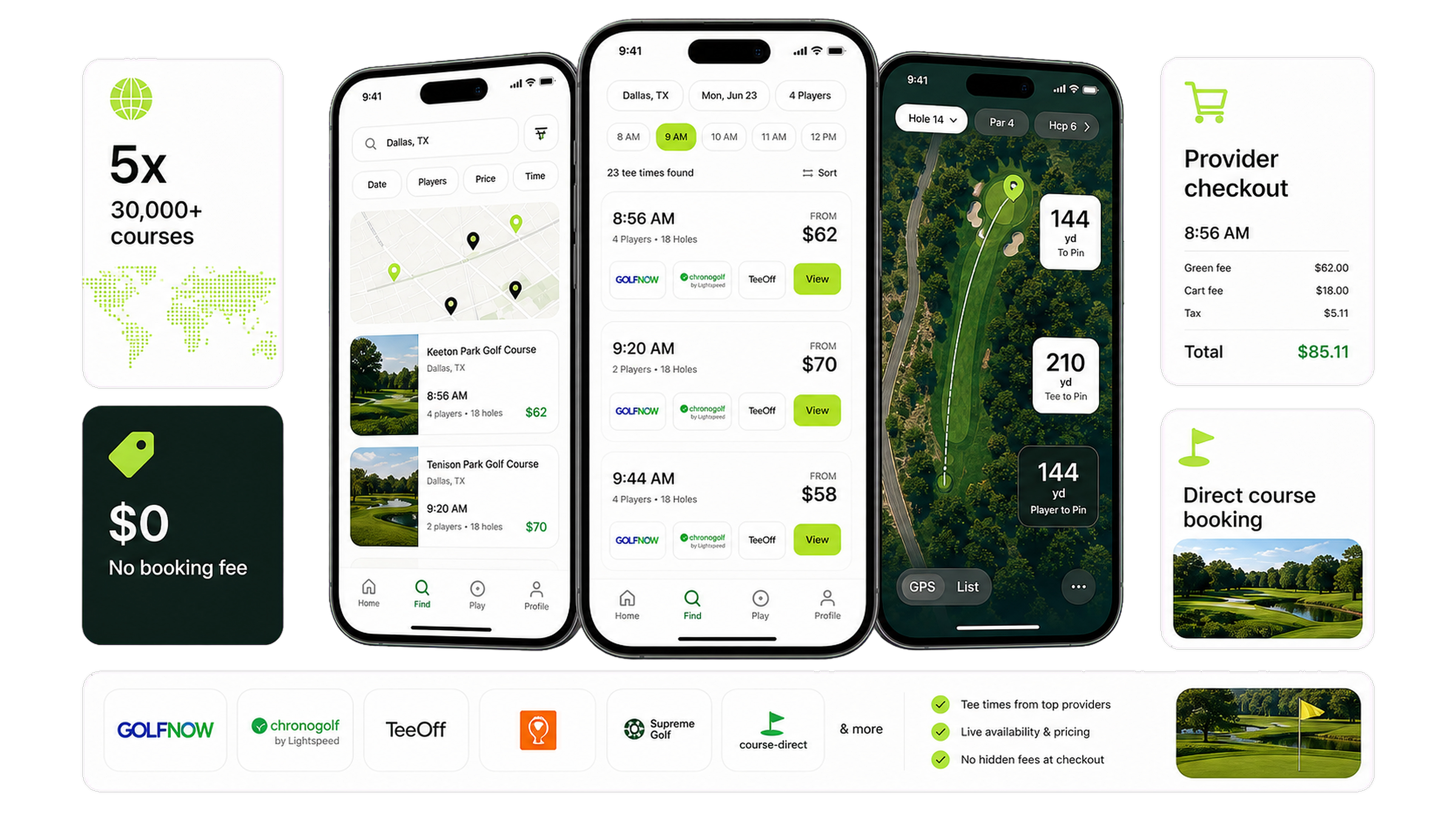 Transparent realistic Golf One iOS app rate comparison scene with provider rates, booking fee cards, and GPS screen.